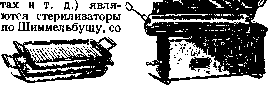 Sterilization: figure 2 from the 1928–1936 encyclopedia article