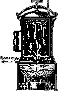 Sterilization: figure 4 from the 1928–1936 encyclopedia article