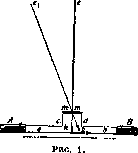 Tachography: figure 1 from the 1928–1936 encyclopedia article