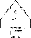 Telephone Operators: figure 1 from the 1928–1936 encyclopedia article