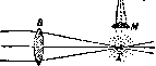 Ultramicroscopy: figure 1 from the 1928–1936 encyclopedia article