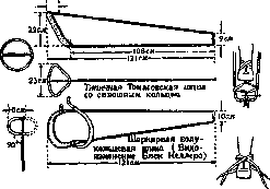 Splints: figure 21 from the 1928–1936 encyclopedia article