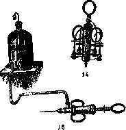 Syringes: figure 5 from the 1928–1936 encyclopedia article