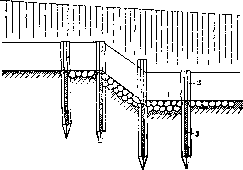 Irrigation Fields: figure 6 from the 1928–1936 encyclopedia article
