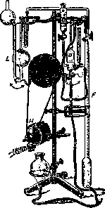 Van Slyke Methods: figure 4 from the 1928–1936 encyclopedia article