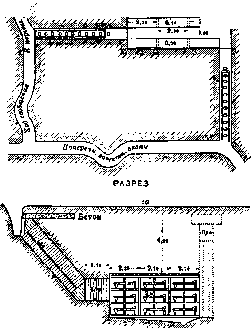 Dugout: figure 4 from the 1928–1936 encyclopedia article