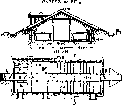 Dugout: figure 1 from the 1928–1936 encyclopedia article