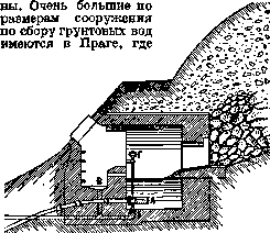 Captage: figure 3 from the 1928–1936 encyclopedia article