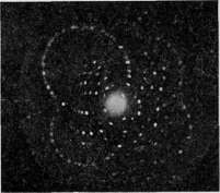 Crystals: figure 6 from the 1928–1936 encyclopedia article