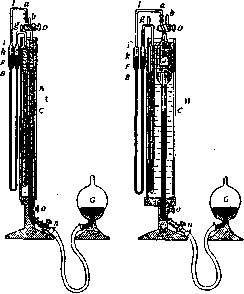 Gas Analysis: figure 4 from the 1928–1936 encyclopedia article