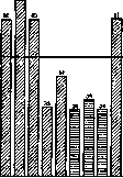 Sanitary Improvement of Populated Areas: figure 1 from the 1928–1936 encyclopedia article
