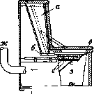 Closets: figure 5 from the 1928–1936 encyclopedia article