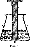 Electrical Insulators: figure 1 from the 1928–1936 encyclopedia article