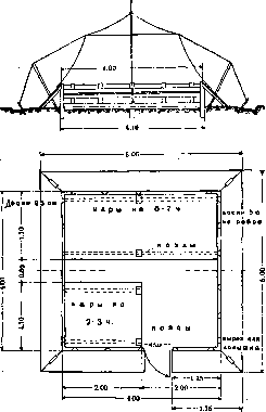 Tent: figure 2 from the 1928–1936 encyclopedia article