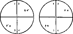 Binocular Vision: figure 1 from the 1928–1936 encyclopedia article