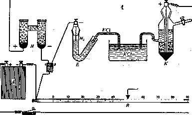 Gas Cell: figure 1 from the 1928–1936 encyclopedia article