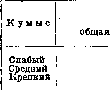 Kumis: figure 1 from the 1928–1936 encyclopedia article