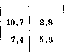 Sense Organs: figure 2 from the 1928–1936 encyclopedia article
