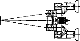 Binocular Instruments: figure 1 from the 1928–1936 encyclopedia article