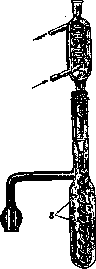Extraction: figure 1 from the 1928–1936 encyclopedia article