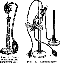 Hygrometers: figure 3 from the 1928–1936 encyclopedia article