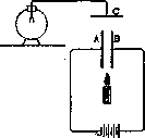 Ionization of Gases: figure 1 from the 1928–1936 encyclopedia article