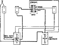 Hipp Chronoscope: figure 2 from the 1928–1936 encyclopedia article