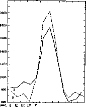 Diarrhea: figure 2 from the 1928–1936 encyclopedia article