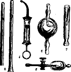 Enema: figure 1 from the 1928–1936 encyclopedia article
