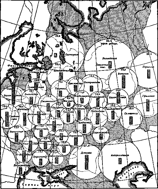 Application of Rectangular and Sector Diagrams: figure 6 from the 1928–1936 encyclopedia article
