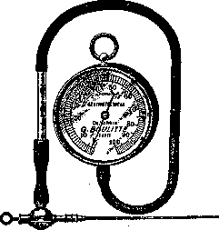 Intracranial Pressure: figure 1 from the 1928–1936 encyclopedia article