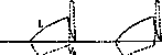Induction: figure 6 from the 1928–1936 encyclopedia article