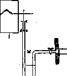 Kymography: figure 1 from the 1928–1936 encyclopedia article