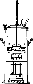 Disinfection Apparatus: figure 4 from the 1928–1936 encyclopedia article