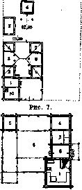 Dwellings: figure 8 from the 1928–1936 encyclopedia article