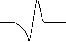 Animal Electricity: figure 3 from the 1928–1936 encyclopedia article