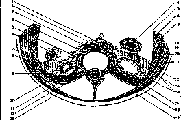 Retroperitoneal Space: figure 1 from the 1928–1936 encyclopedia article