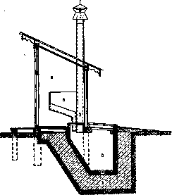 Cesspool: figure 2 from the 1928–1936 encyclopedia article