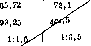 Sphincter of Oddi: figure 9 from the 1928–1936 encyclopedia article