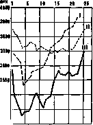 Vershino-Chika Springs: figure 3 from the 1928–1936 encyclopedia article