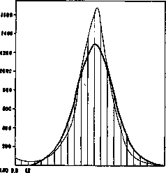 Vershino-Chika Springs: figure 2 from the 1928–1936 encyclopedia article