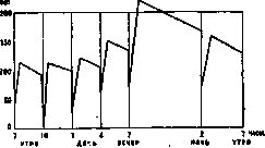 Vershino-Chika Springs: figure 4 from the 1928–1936 encyclopedia article