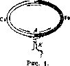 Thermoelectricity: figure 1 from the 1928–1936 encyclopedia article