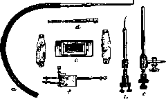Microsurgery: figure 6 from the 1928–1936 encyclopedia article