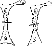 Microsurgery: figure 9 from the 1928–1936 encyclopedia article