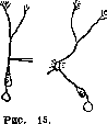 Microsurgery: figure 13 from the 1928–1936 encyclopedia article