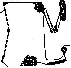 Dental Drill: figure 1 from the 1928–1936 encyclopedia article