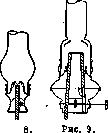 Burners: figure 8 from the 1928–1936 encyclopedia article
