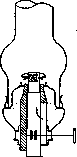 Burners: figure 9 from the 1928–1936 encyclopedia article