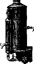 Burners: figure 7 from the 1928–1936 encyclopedia article